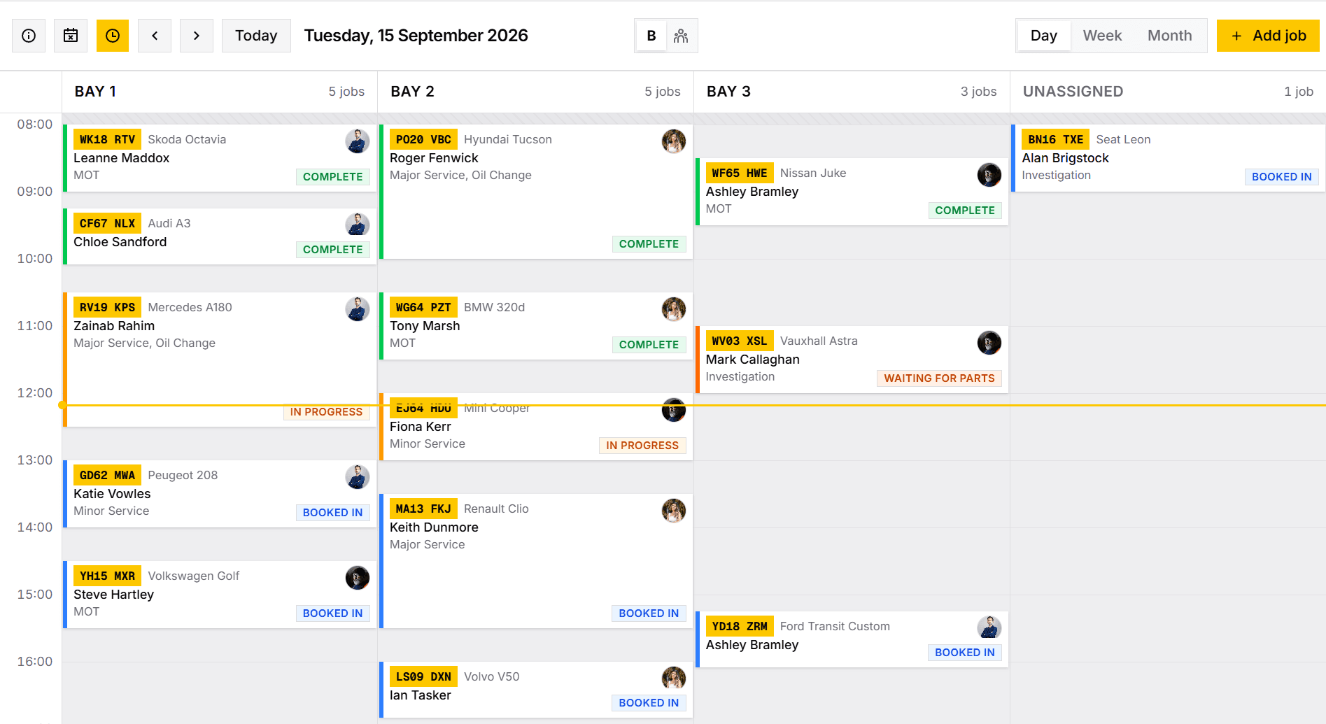 The schedule's day view, with jobs laid out across three bays and an unassigned column, and the current time marked.